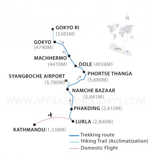 Gokyo Valley and Gokyo Ri Trek Thumbnail Map