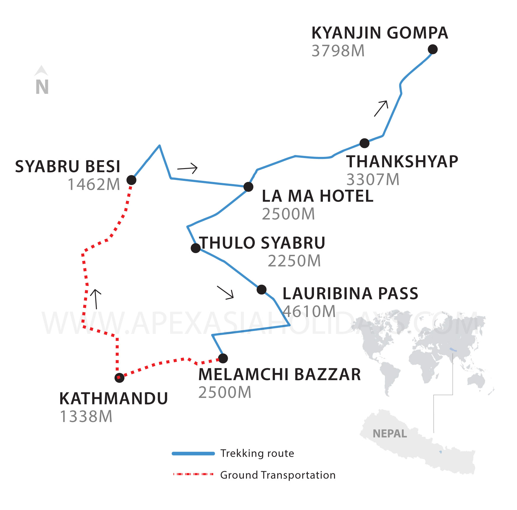 Langtang  